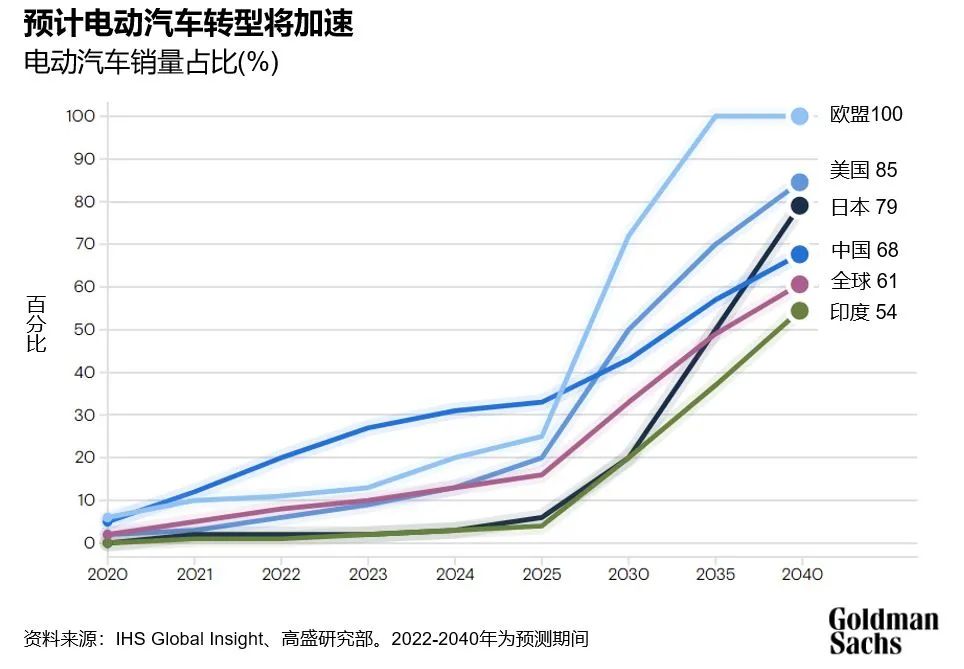 均胜安全：全球第二汽车安全巨头 如何打赢效率战