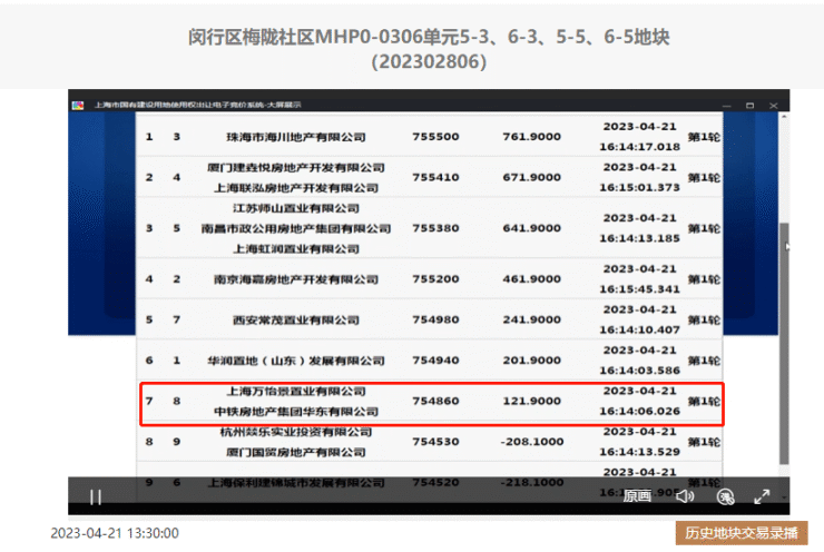 红盘预定!万科中铁建梅陇项目预计四季度入市,主推百平内三房