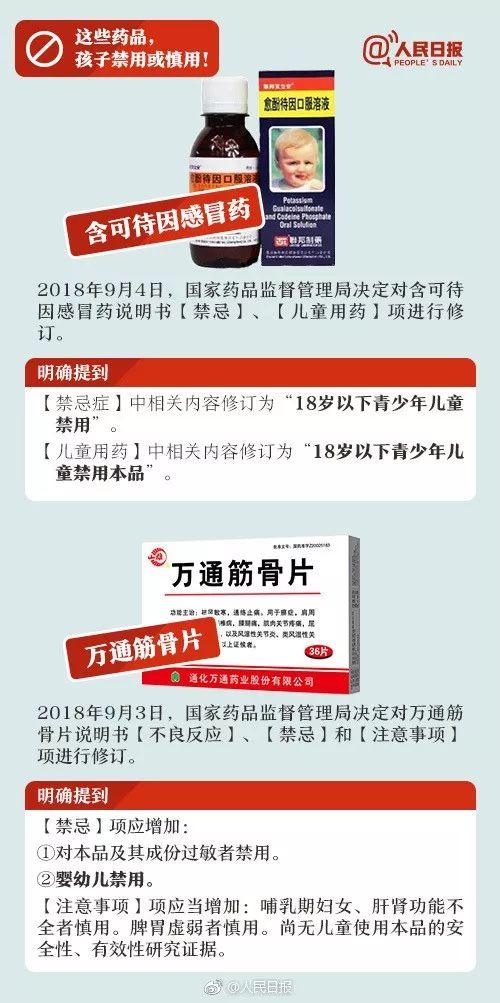 扩散周知！这两种感冒药被勒令停售！快检查自家药箱