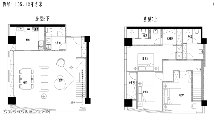 杨浦五角场【海尚里复式公寓】@具体地址、电话、配套解析!房源动态!