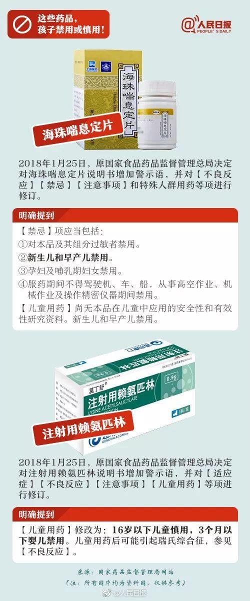 扩散周知！这两种感冒药被勒令停售！快检查自家药箱