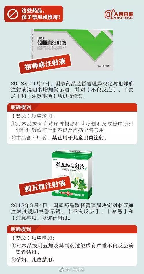 扩散周知！这两种感冒药被勒令停售！快检查自家药箱