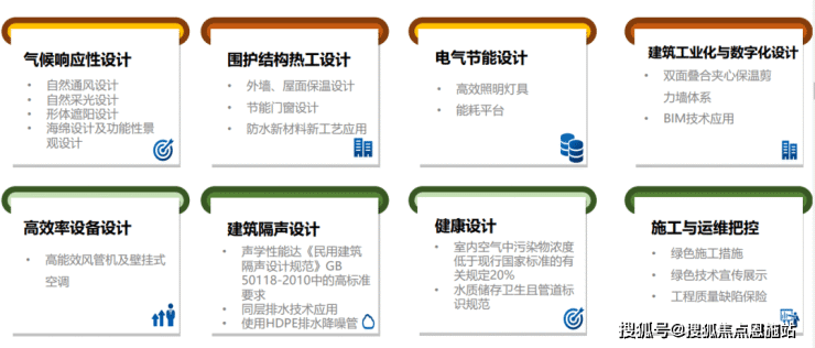 宝业活力天境欢迎您丨2023上海青浦(宝业活力天境)-楼盘详情-价格-面积-户型