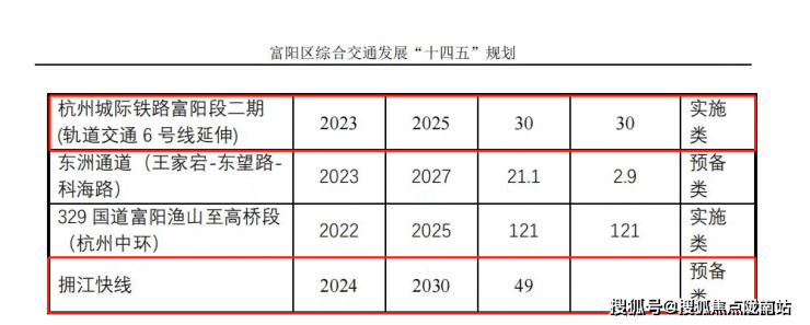 杭州云萃天和城云萃天和城首页网站-云萃天和城欢迎您-云萃天和城最新房价