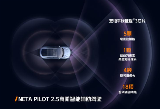 哪吒S新车型上市 售18.98-19.98万元