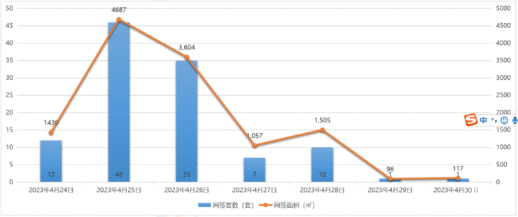 清远汇盈世纪花园到底值不值得入手-世纪花园优劣势有哪些附世纪花园图文分析