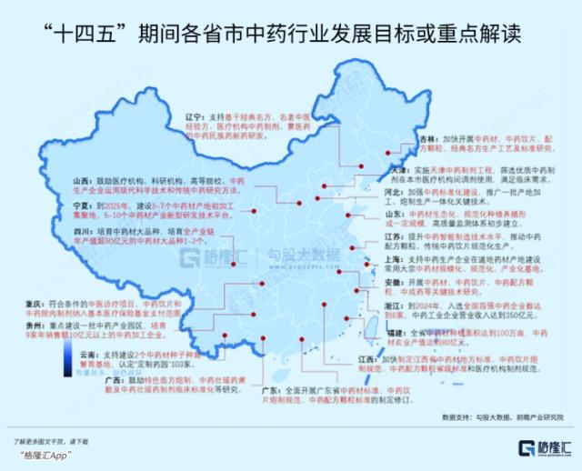 百年中药企业被日资收购，触目惊心