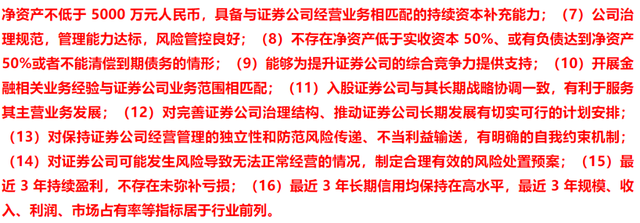 加价32亿,出价162轮!年内最大券商股权拍卖案“爆冷”落槌