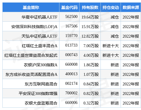 大族激光最新公告：拟在美国投资设立全资子公司