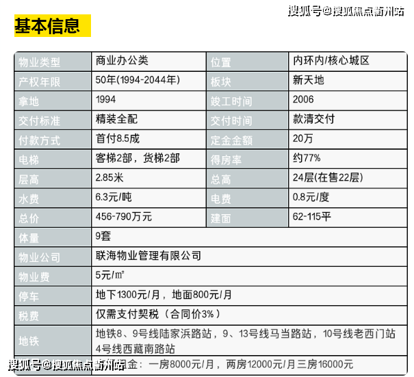 【黄浦万事利天玺(天玺1378)房价走势-精装全配、拎包入住、地铁口200米