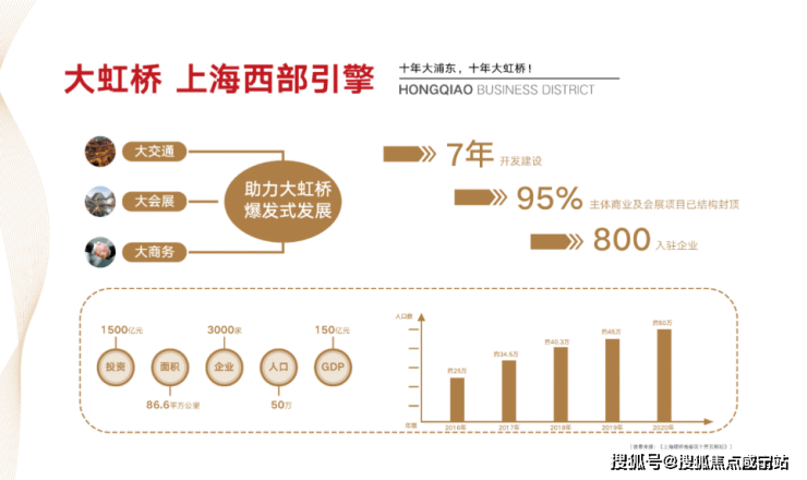 尚滨花园-尚滨花园丨昆山(尚滨花园)欢迎您丨尚滨花园-楼盘详情 -价格-户型