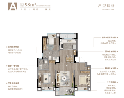 青浦祥源溪悦售楼处热线4008861552楼盘参数-户型-价格-面积-配套