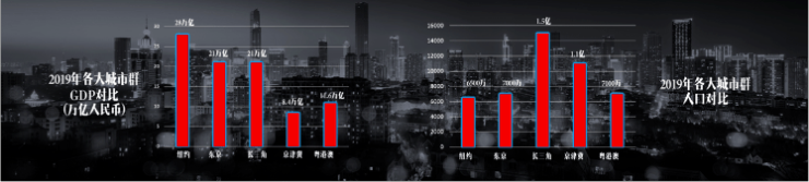 融创文旅城丨嘉兴海盐融创文旅城丨最新房价价格丨售楼处丨位置丨小区环境