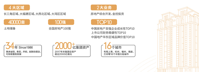 首页福州【售楼部】名城紫金轩售楼处丨名城紫金轩@售楼中心- 4000-400-856