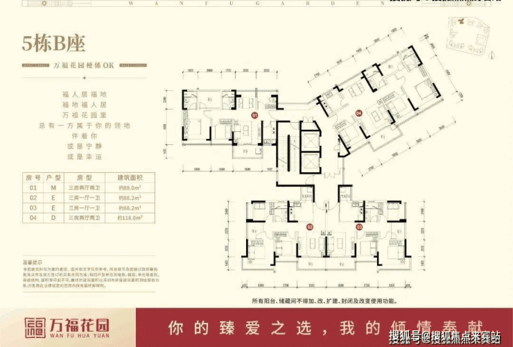 深圳【万福花园】售楼处电话-位置-价格-开盘-楼盘情况实时更新!