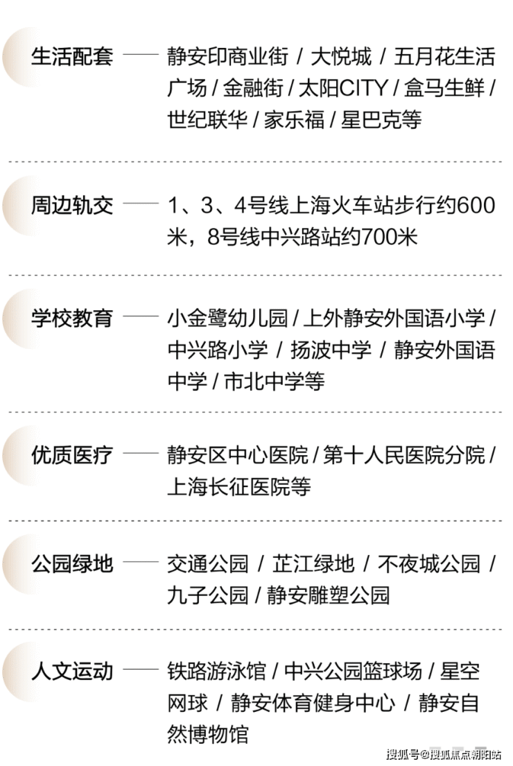 静安印金街首页网站-静安印金街丨上海静安印金街楼盘详情 -静安印看房预约