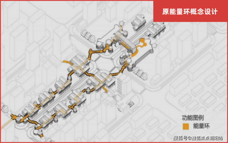 嘉定「中建万科未来城市」建面90-145㎡3-4房房地联动价5.04万-㎡丨未来城市