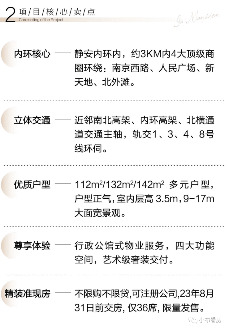 静安印一房一价丨内环静安印最新资讯丨静安印售楼处电话丨楼盘详情