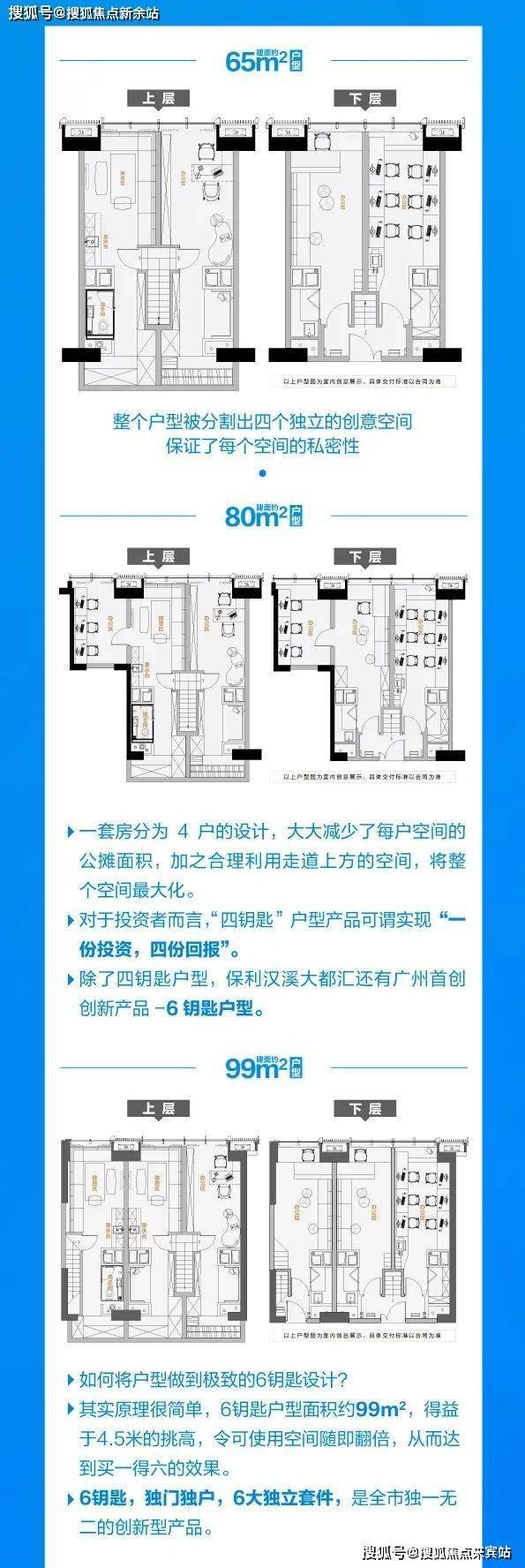 广州【保利金沙大都汇】保利金沙大都汇@欢迎您!楼盘丨配套丨交通丨价格