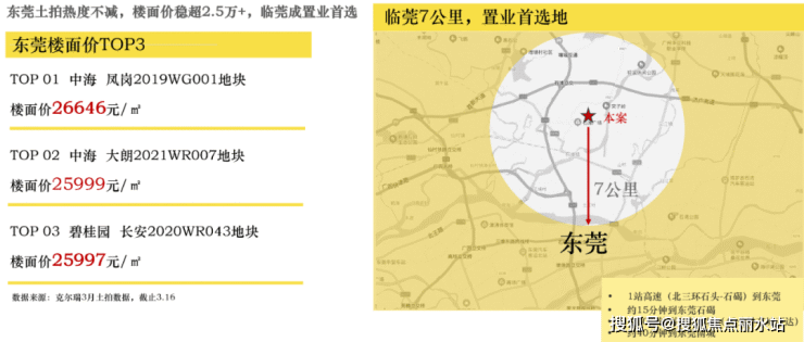 【最新】2023广州港龙皇朝龙湾壹号-售楼处电话丨地址丨位置丨详情丨楼盘动态!