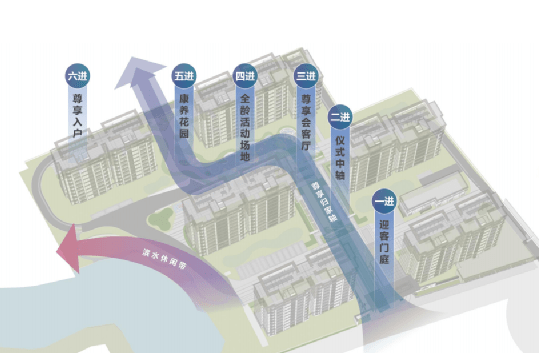 青浦祥源溪悦售楼处热线4008861552楼盘参数-户型-价格-面积-配套