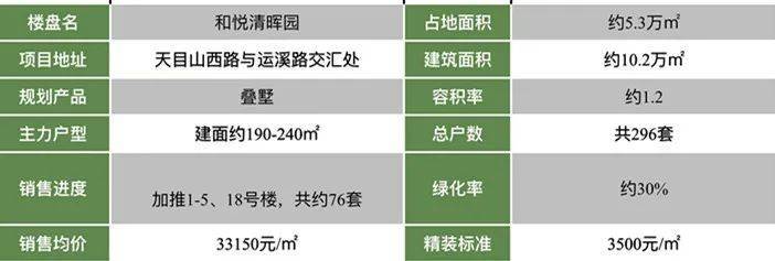 和悦清晖园(湖沁宸园)首页网站和悦清晖园欢迎您丨和悦清晖园楼盘详情