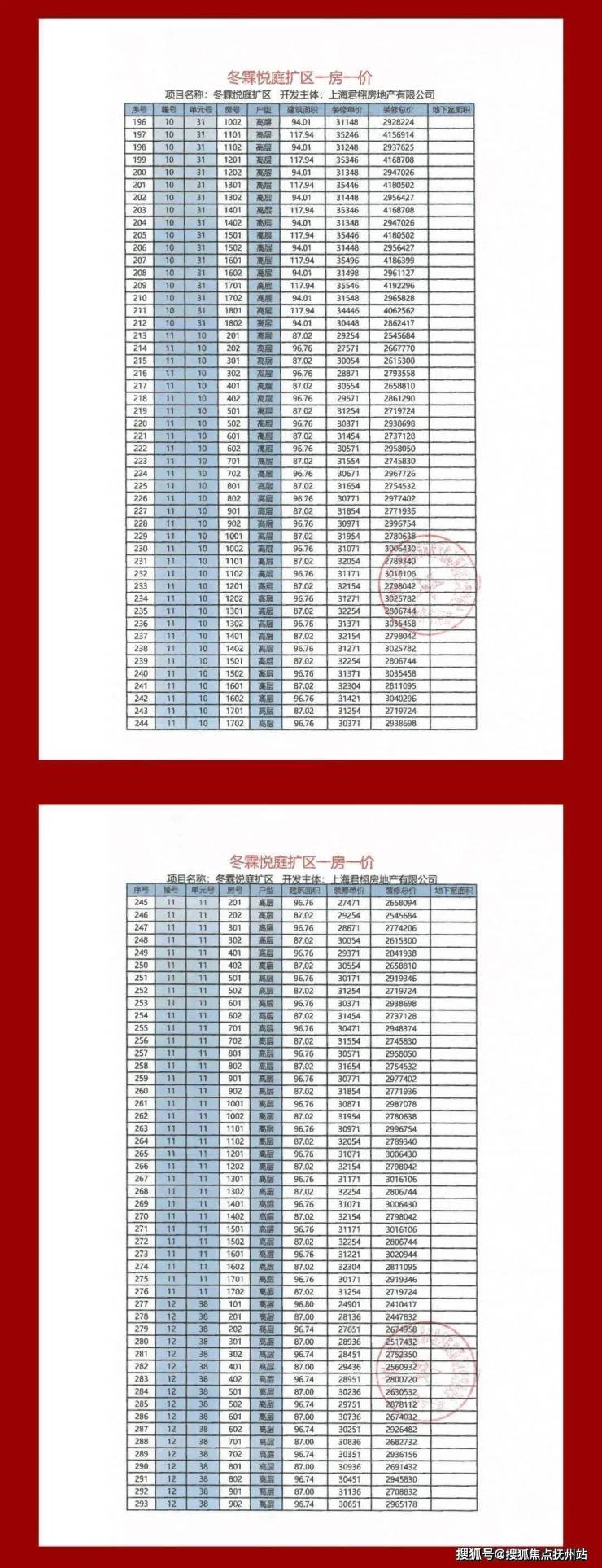 龙光天曜售楼处电话(龙光天曜)首页网站-龙光天曜-项目简介-24小时咨询