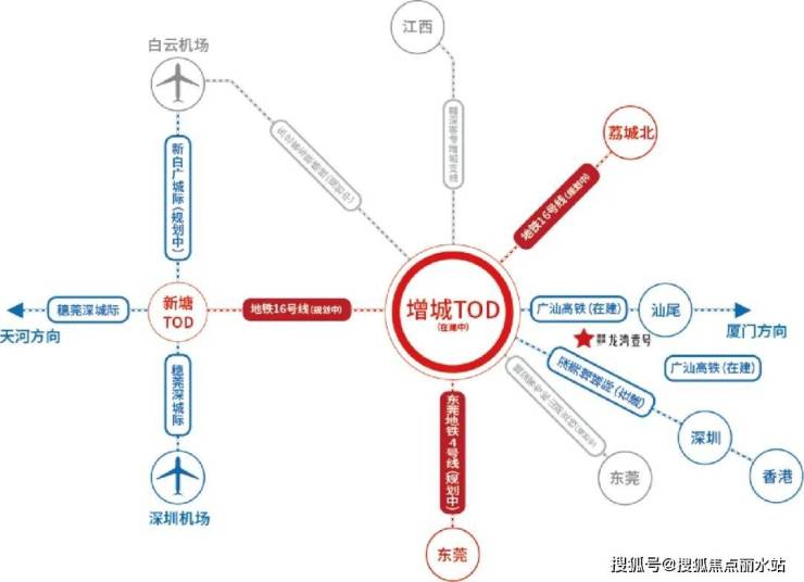 【最新】2023广州港龙皇朝龙湾壹号-售楼处电话丨地址丨位置丨详情丨楼盘动态!