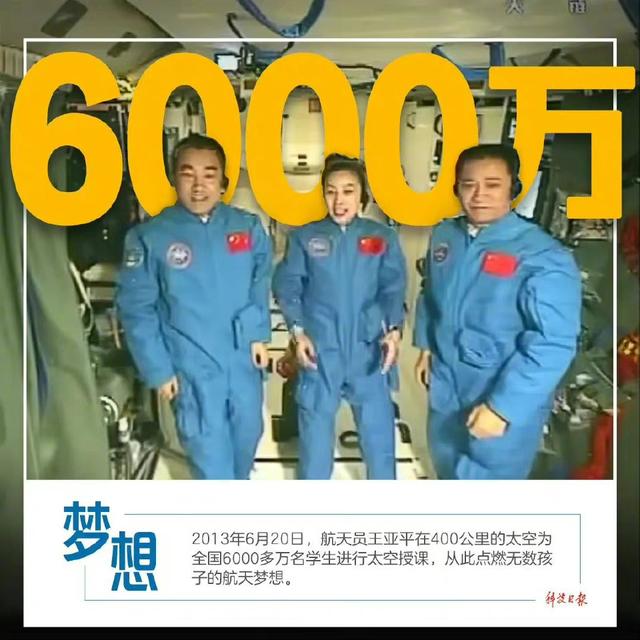 逐梦前行！一组数字记录中国载人航天足迹