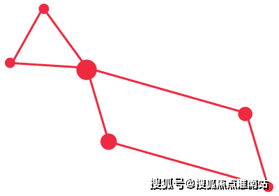 碧桂园河湾星著(河湾星著)丨苏州河湾星著(河湾星著)欢迎您丨楼盘详情