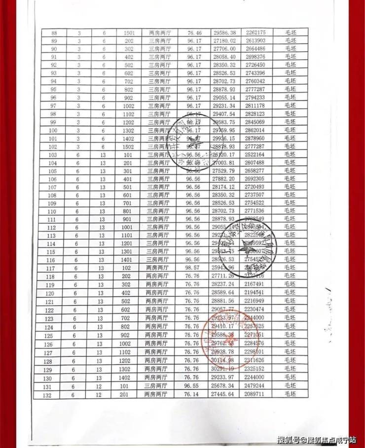 上海宝业青春里(首页网站丨价格、面积、户型丨售楼处)宝业青春里楼盘详情