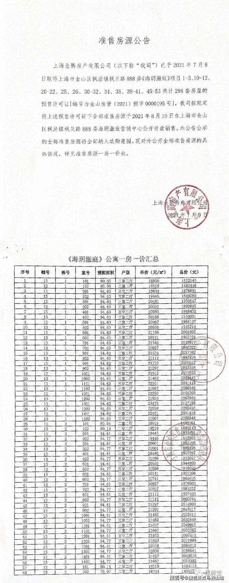 丨上海金山丨海玥瀜庭户型丨海玥瀜庭电话丨海玥瀜庭楼盘信息!