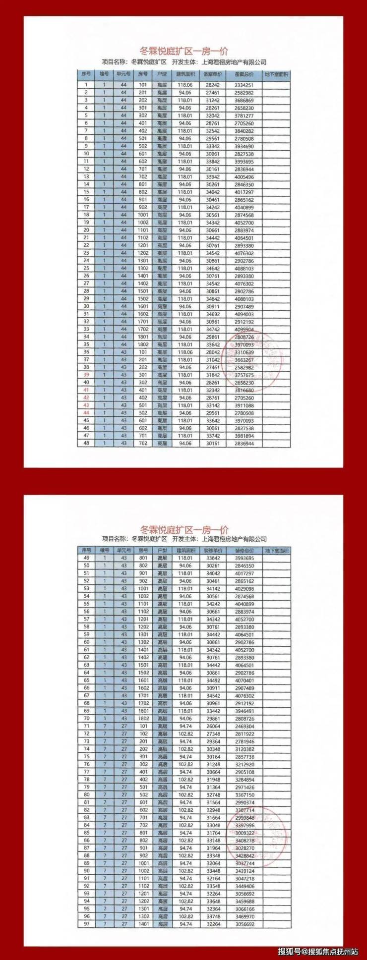 龙光天曜售楼处电话(龙光天曜)首页网站-龙光天曜-项目简介-24小时咨询