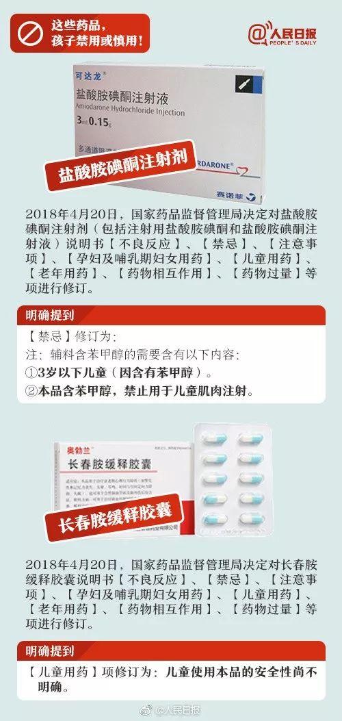 扩散周知！这两种感冒药被勒令停售！快检查自家药箱