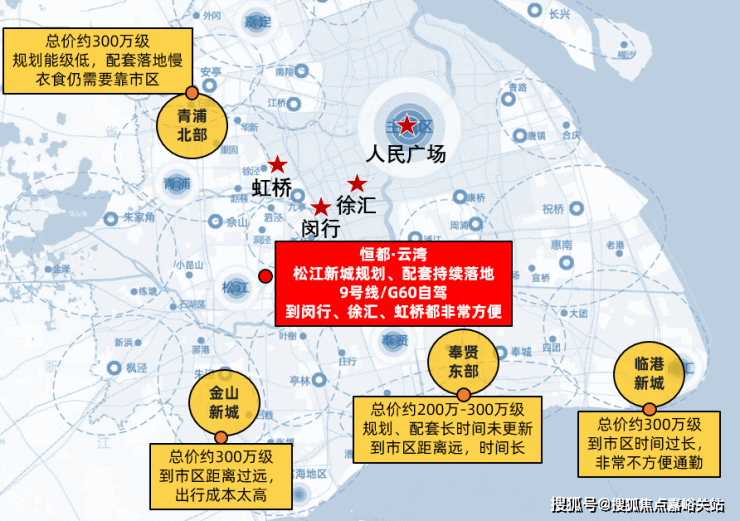 上海恒都云湾-欢迎您-售楼处开放中-价格-电话-楼盘位置