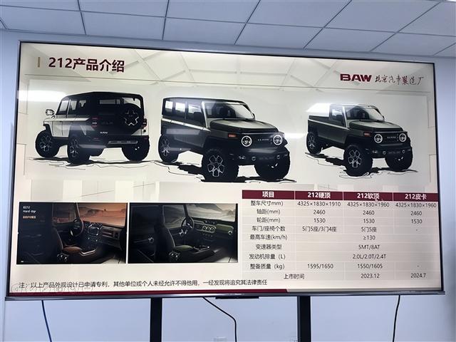 8万块是大玩具 全新BJ212将预售：中国汽车工业活化石上新