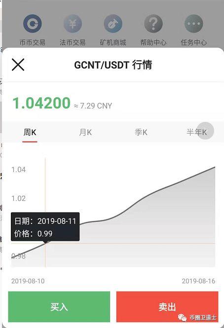 GCCX交易所模式很有创意？估计你们没有玩过矿池模式资金盘