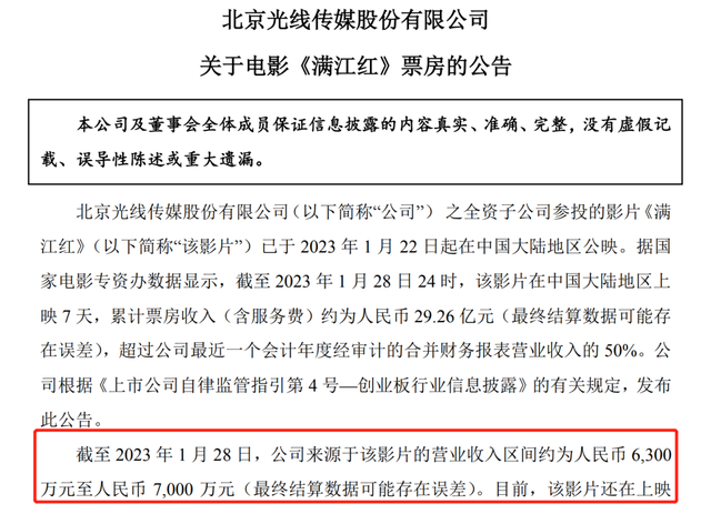 靠《满江红》大赚7000万，光线传媒却要跌停了，4万股民懵了