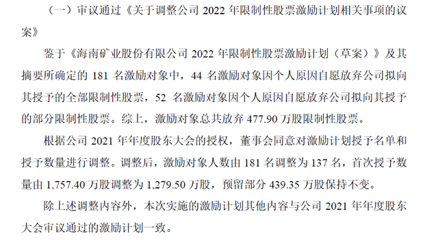 海南矿业首份激励计划遇冷？上百名激励对象完全或部分放弃限制性股票