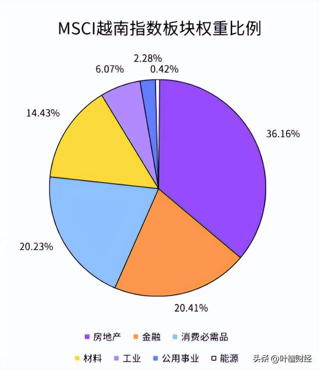 越南 扛不住了