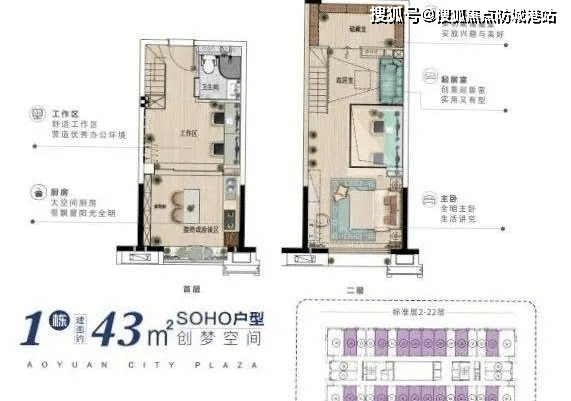 最新详情!广州【新塘奥园城市天地】图文简介,开发商预约看房热线!售楼处