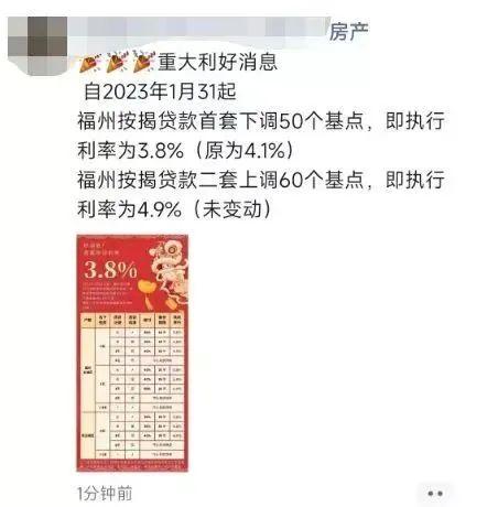 最低3.7%，房贷利率跌到“地板价”！这些大城市也在列……