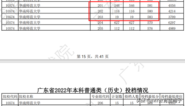 华南师范大学怎么样？能否媲美部属师范？看这篇文章足够