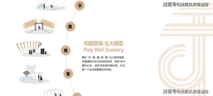 昆明「保利和光屿湖」售楼部电话-价格详情-首页网站-售楼处地址-在售户型