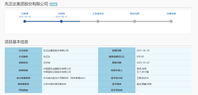 拟IPO融资650亿元，又一超级巨无霸来袭，A股面临严峻考验