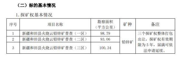 壕！中国最大“金主”底价223亿竞拍中国最大铅锌矿