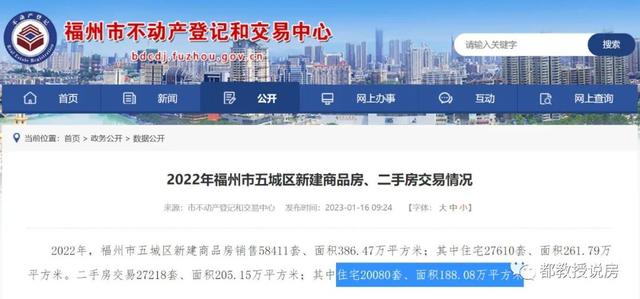 2023年福州楼市综述：二手房勉强两万套，债主“买”出非住宅新高