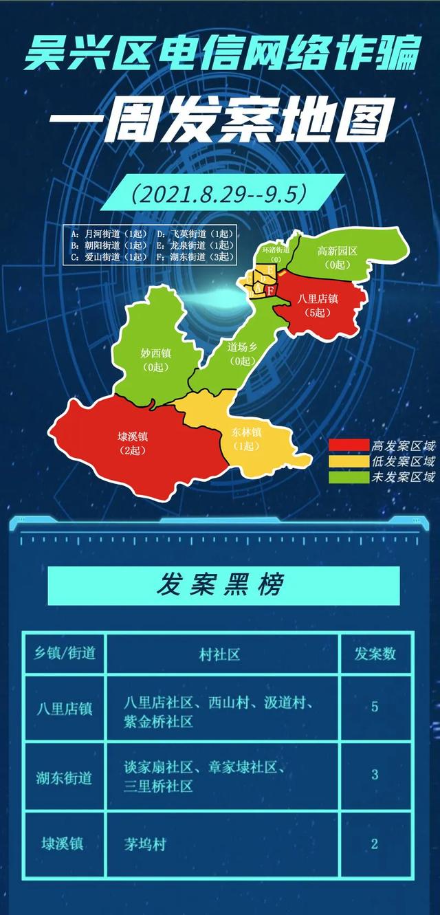 吴兴区“反诈地图”，一起来看看哪些社区“榜上有名”！