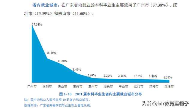 华南师范大学怎么样？能否媲美部属师范？看这篇文章足够