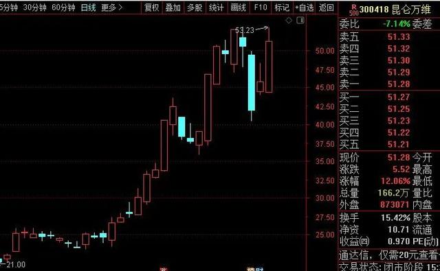 国家能源局发布工作指导意见，美国那边传来利好！